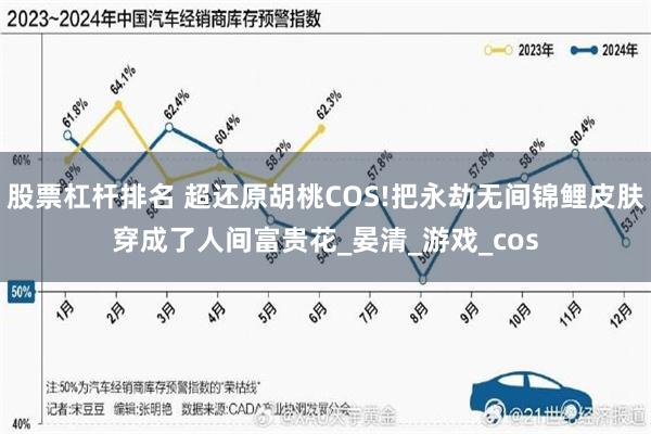 股票杠杆排名 超还原胡桃COS!把永劫无间锦鲤皮肤穿成了人间富贵花_晏清_游戏_cos