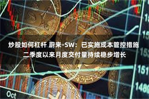 炒股如何杠杆 蔚来-SW：已实施成本管控措施 二季度以来月度交付量持续稳步增长