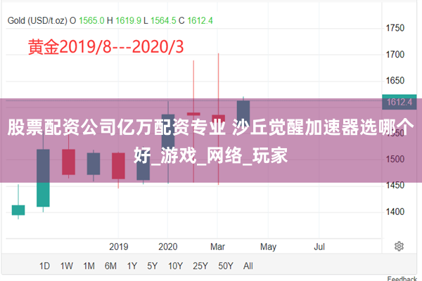 股票配资公司亿万配资专业 沙丘觉醒加速器选哪个好_游戏_网络_玩家
