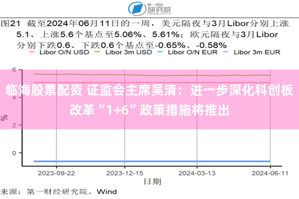 临海股票配资 证监会主席吴清：进一步深化科创板改革“1+6”政策措施将推出
