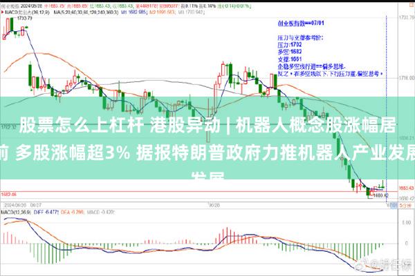 股票怎么上杠杆 港股异动 | 机器人概念股涨幅居前 多股涨幅超3% 据报特朗普政府力推机器人产业发展